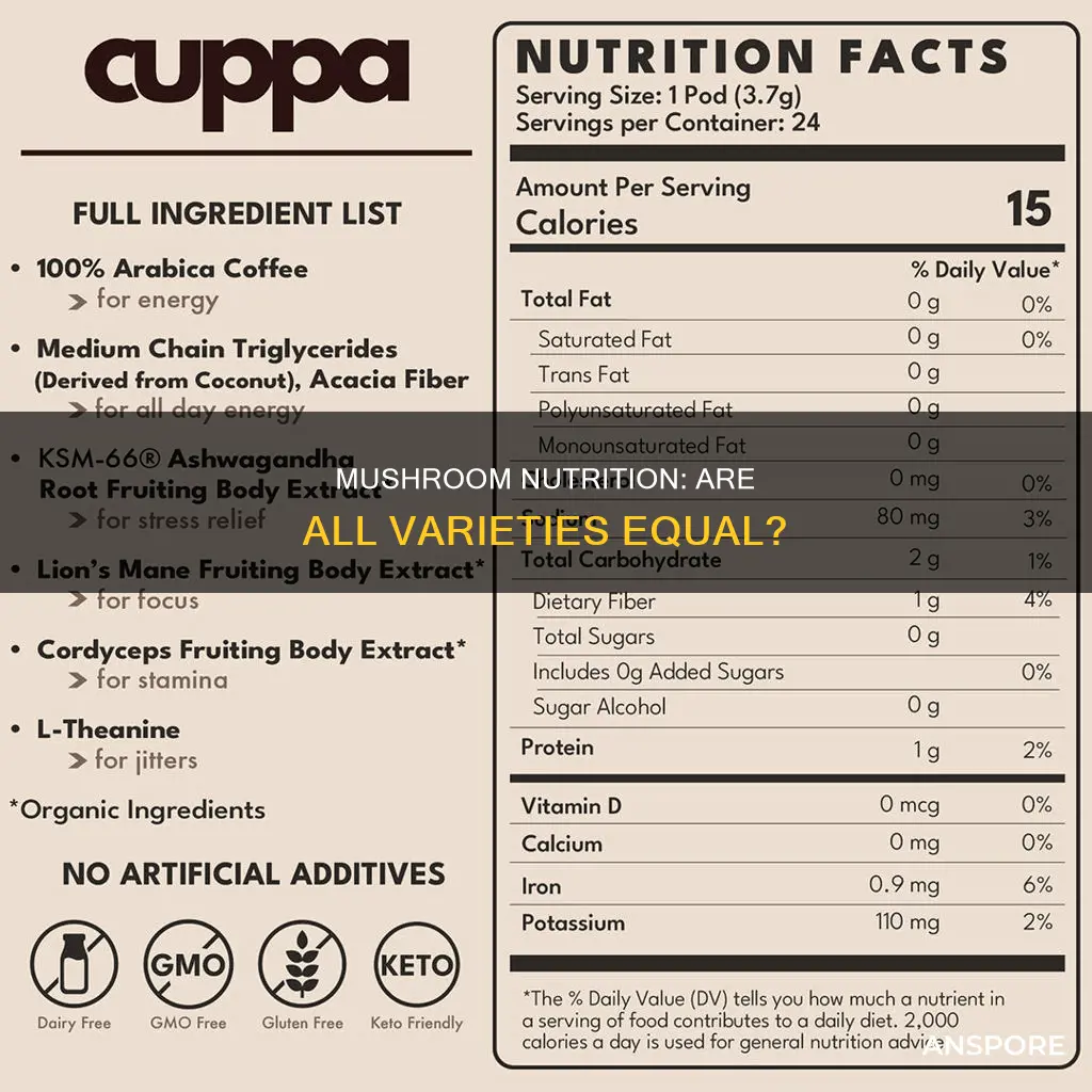 are all mushrooms nutritionally equal