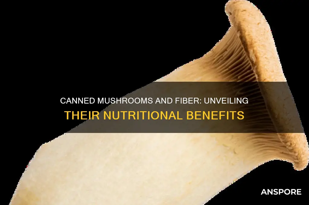 are canned mushrooms high in fiber
