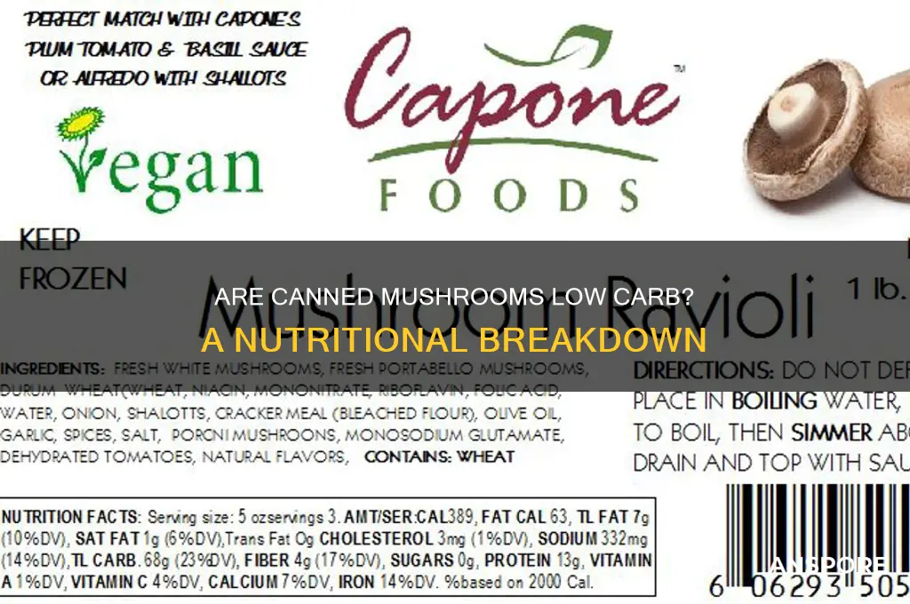 are canned mushrooms low carb