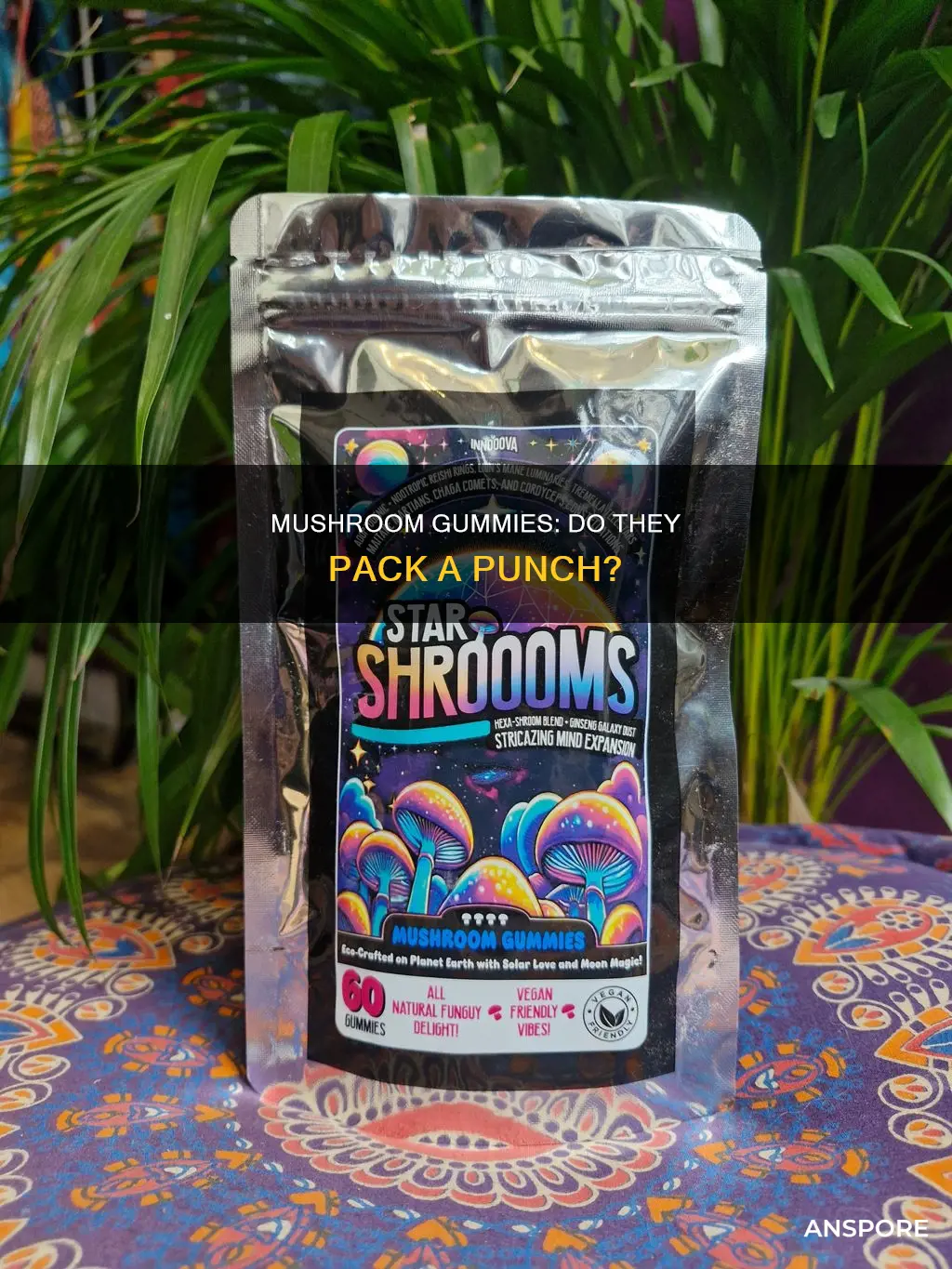 are mushroom gummies strong