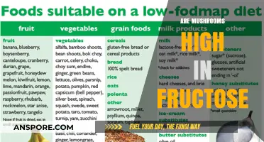 Mushrooms: Fructose Friend or Foe?
