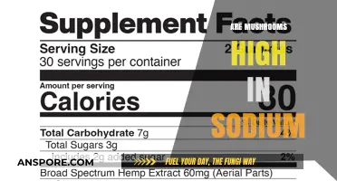Mushrooms: High Sodium Content or Healthy Choice?