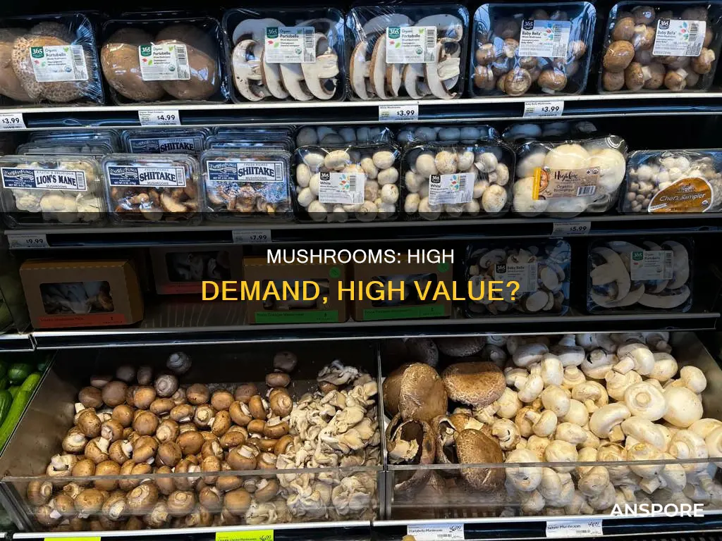 are mushrooms in high demand