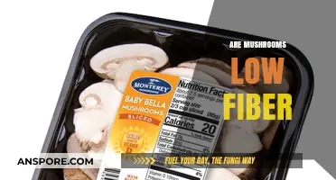 Mushrooms: A Low-Fiber Superfood?