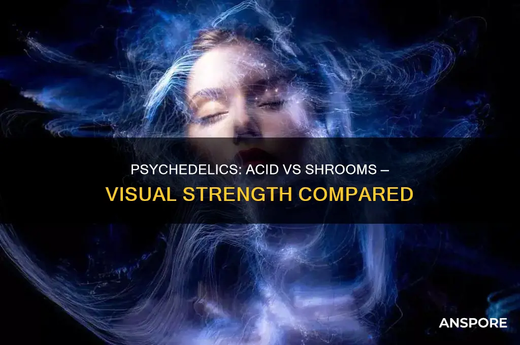 are visuals stronger on acid or mushrooms