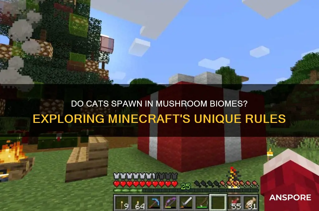 can cats spawn in mushroom biomes