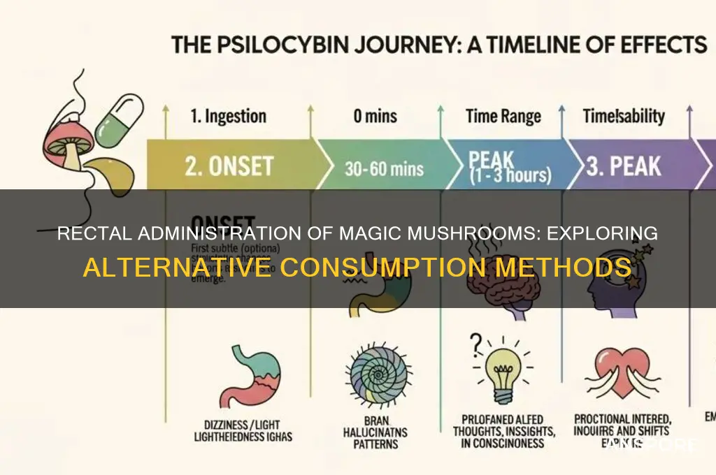 can magic mushrooms be administered rectally