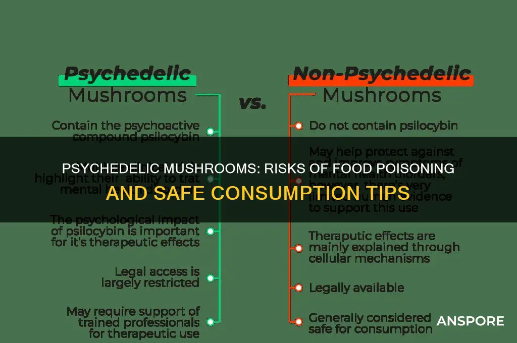 can mushroom give you food poisoning psychedelics