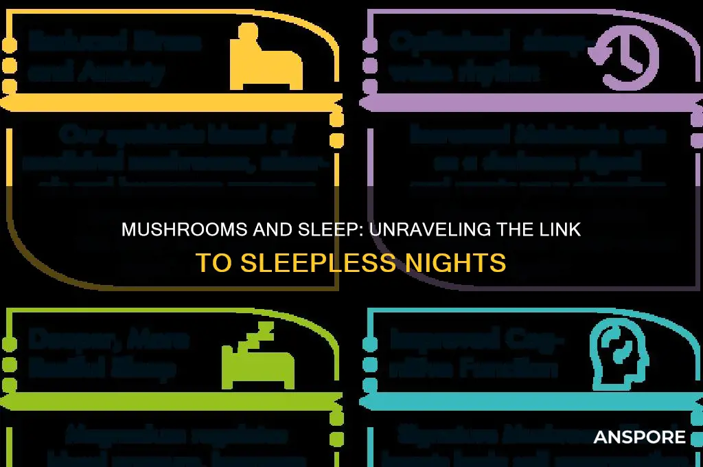 can mushrooms cause sleeplessness