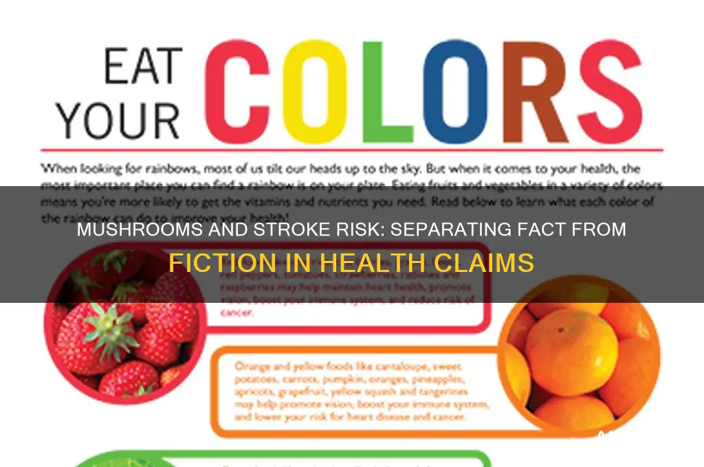 can mushrooms cause stroke