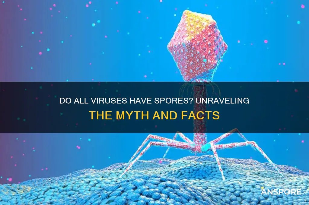 do all viruses have spores