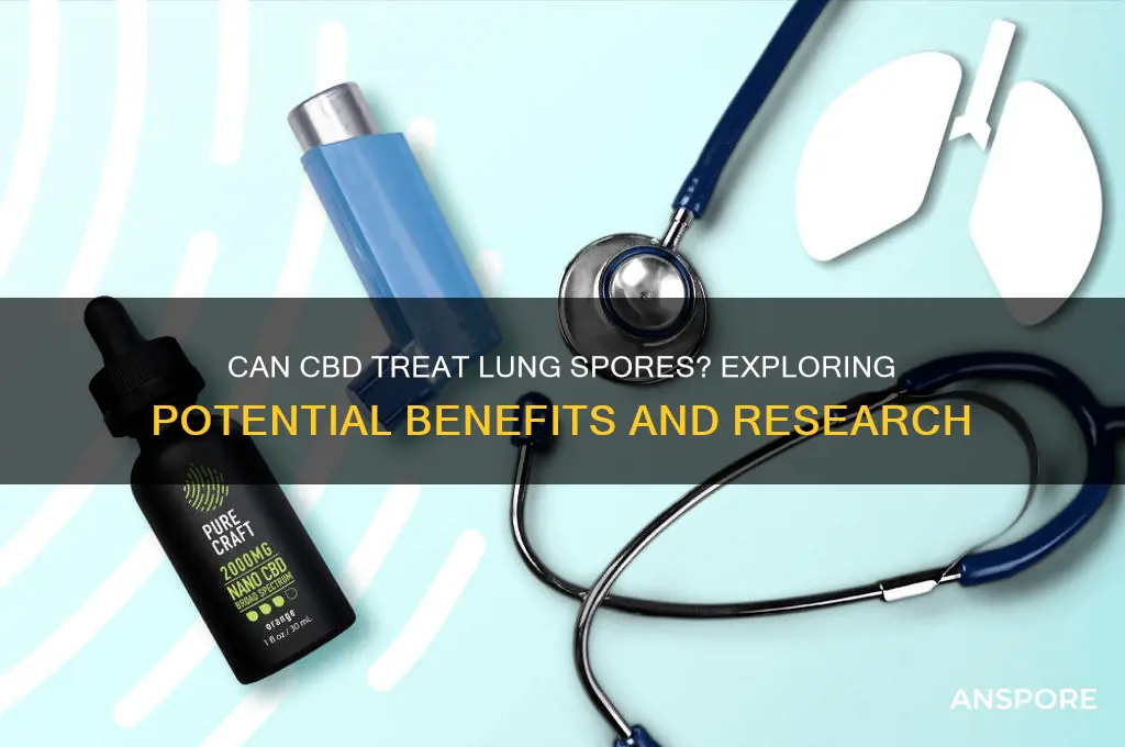 do cbd cure spores on lungs