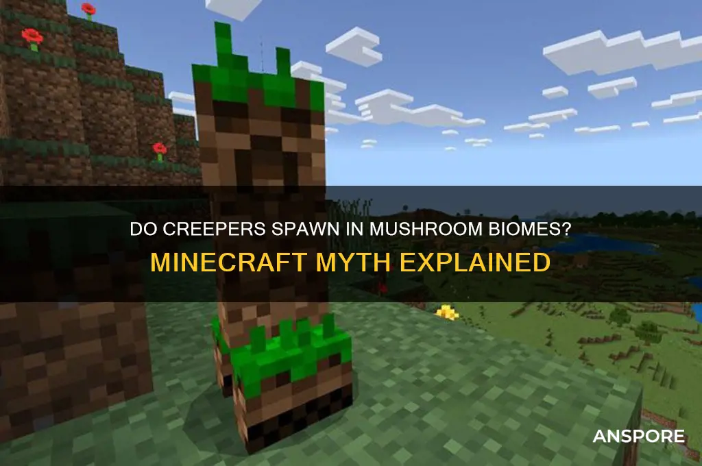 do creeper spawn in mushroom biome