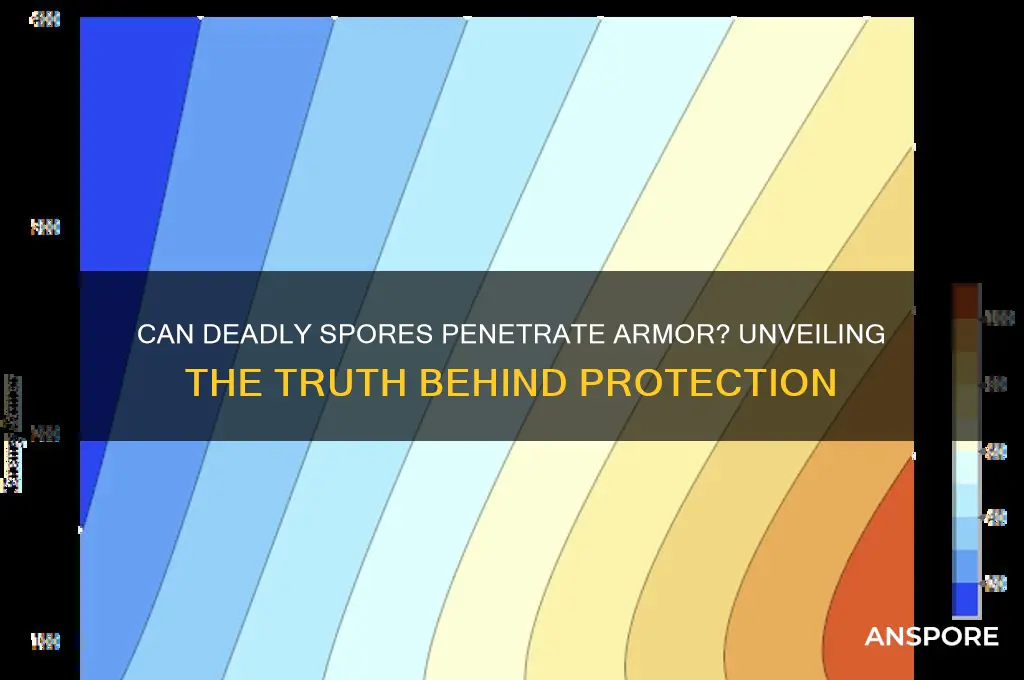 do deadly spores break through armour