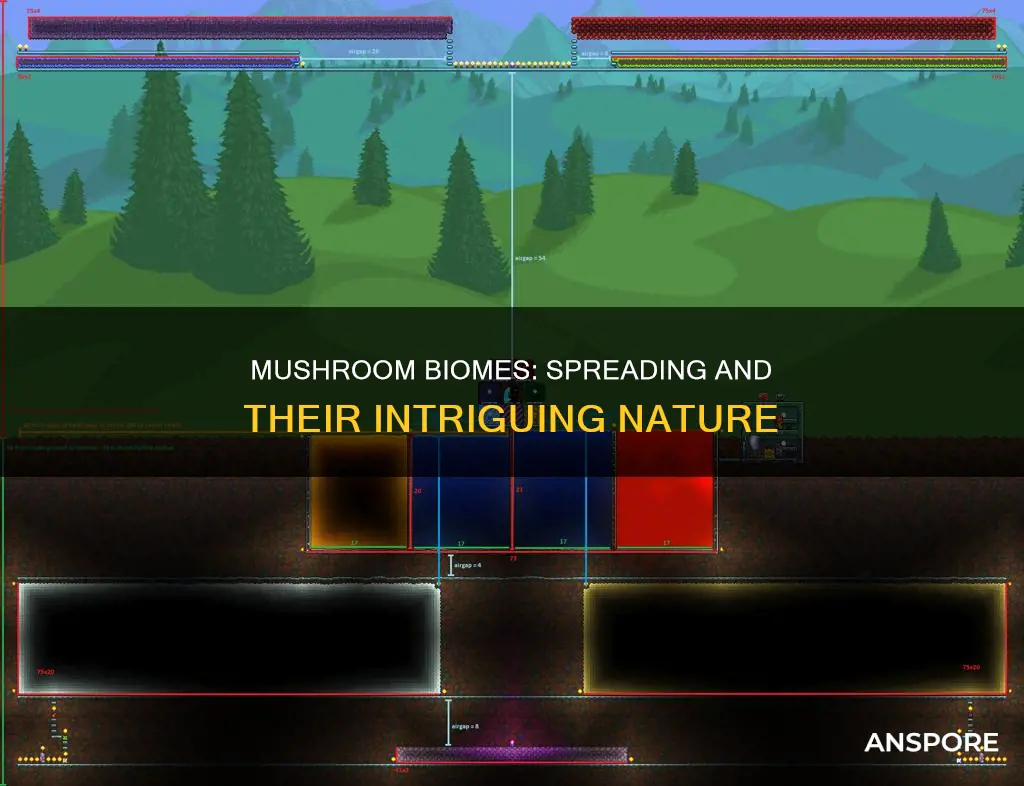 do mushroom biomes spread