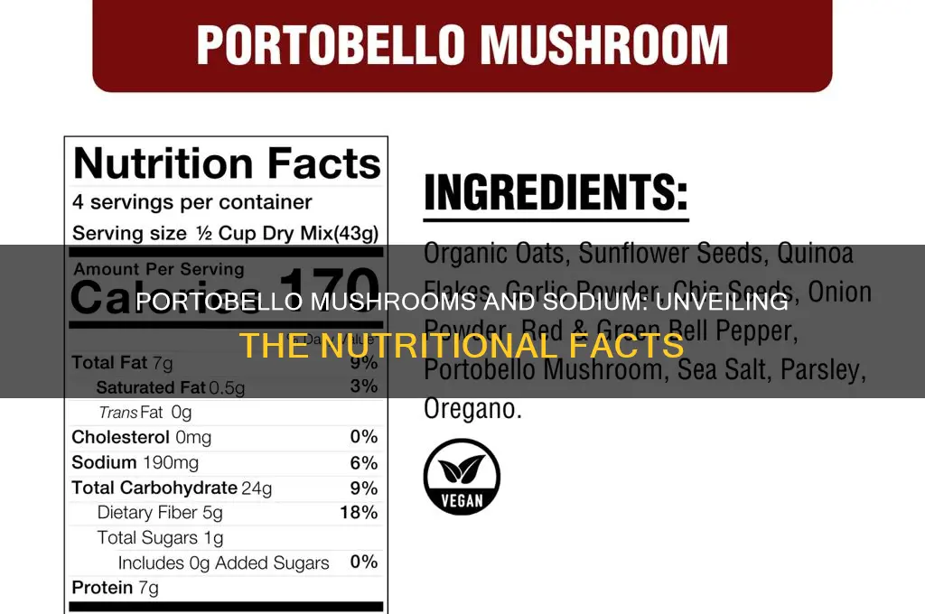 do portobello mushrooms have sodium