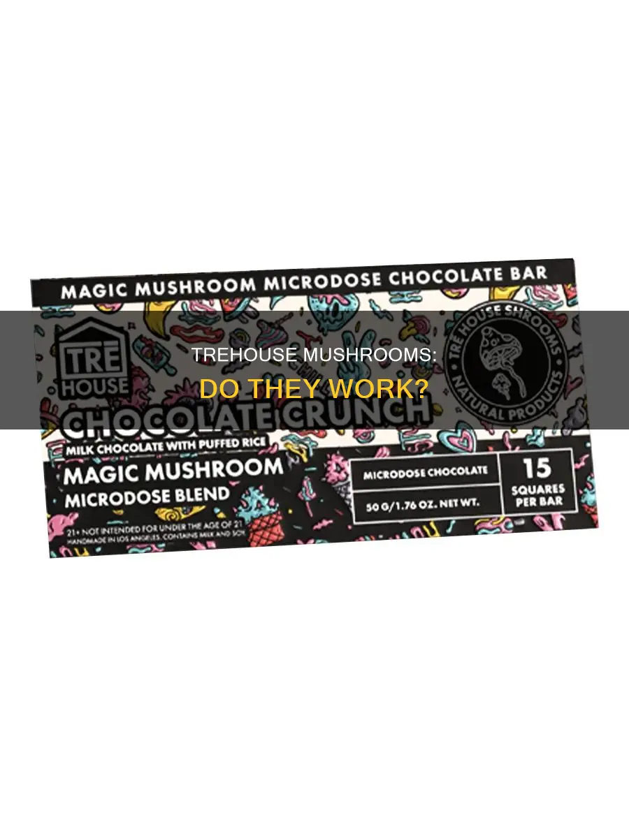 do trehouse mushrooms work