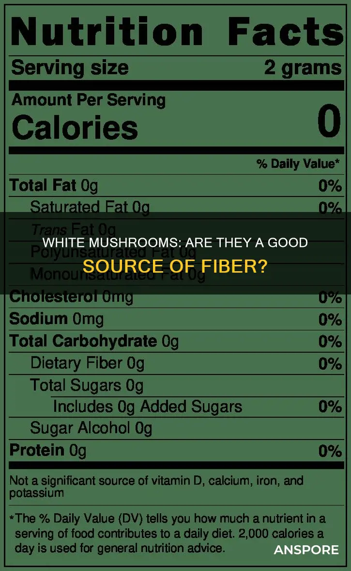 do white mushrooms have fiber