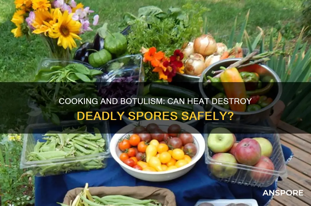 does cooking kill botulism spores