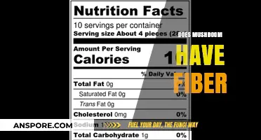 Mushroom Nutrition: Fiber Content and Health Benefits