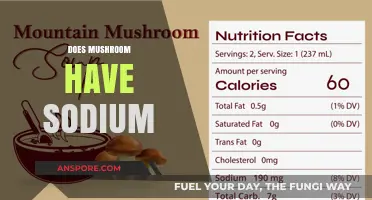 Mushroom Nutrition: Do They Contain Sodium?