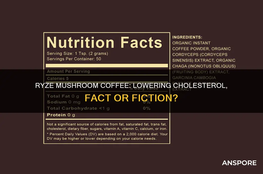 does ryze mushroom coffee lower cholesterol