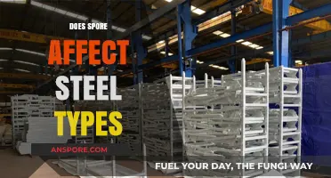 Spore's Impact on Steel Types: Unraveling the Effects and Implications