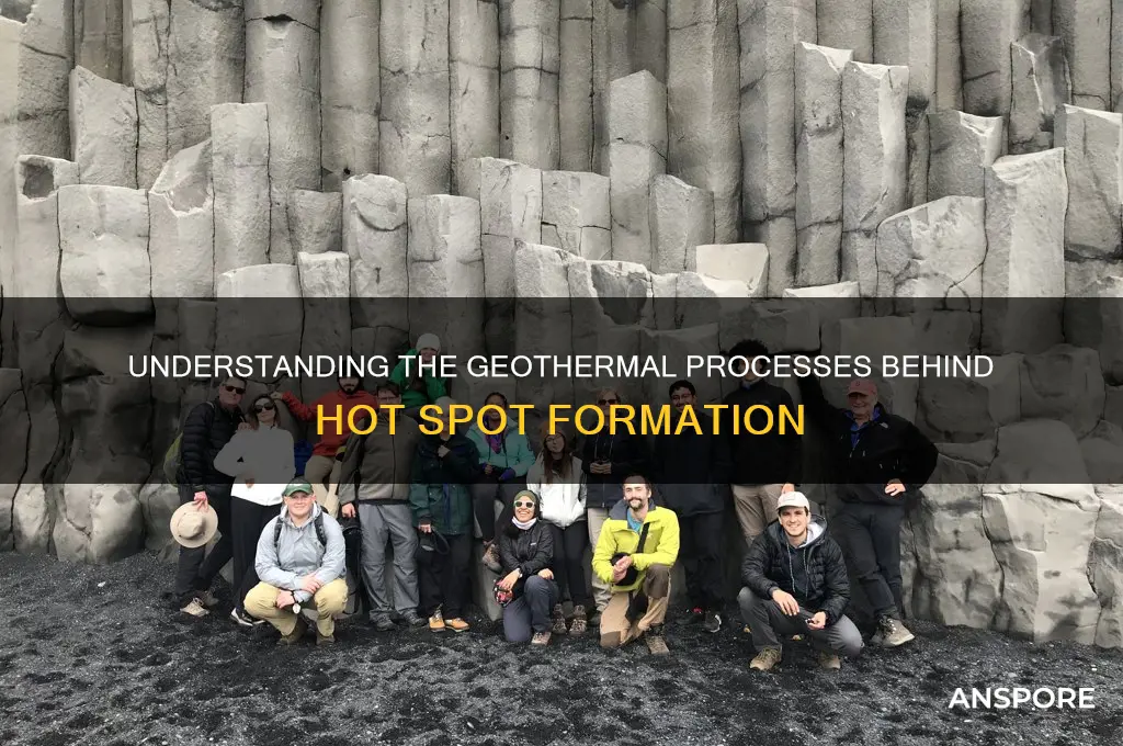 how are hot spors formed