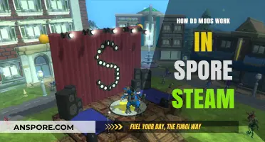 Understanding Spore Mods: How They Work on Steam Explained