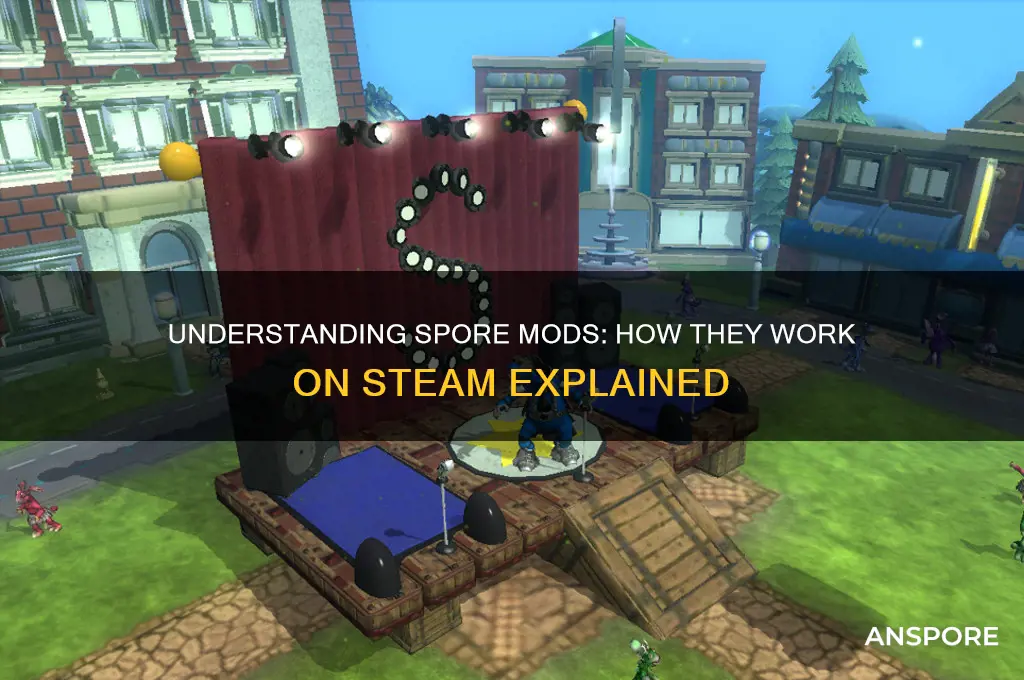 how do mods work in spore steam