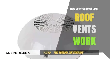 Mushroom Roof Vents: How Do They Work?