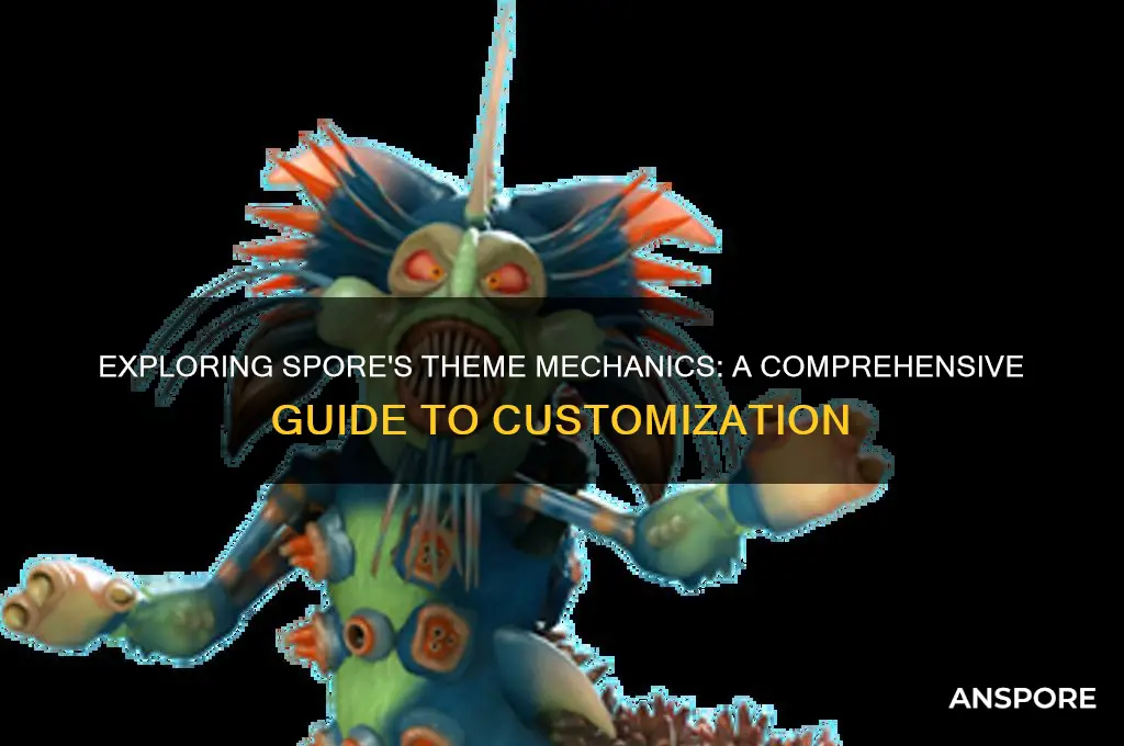 how do themes work in spore