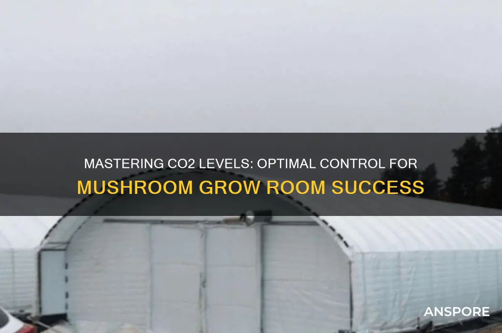 how do you control co2 in a mushroom grow room