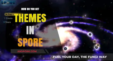 Unlocking Spore's Creative Potential: Mastering Theme Integration Techniques
