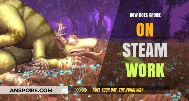 Understanding Spore on Steam: Gameplay, Features, and Installation Guide