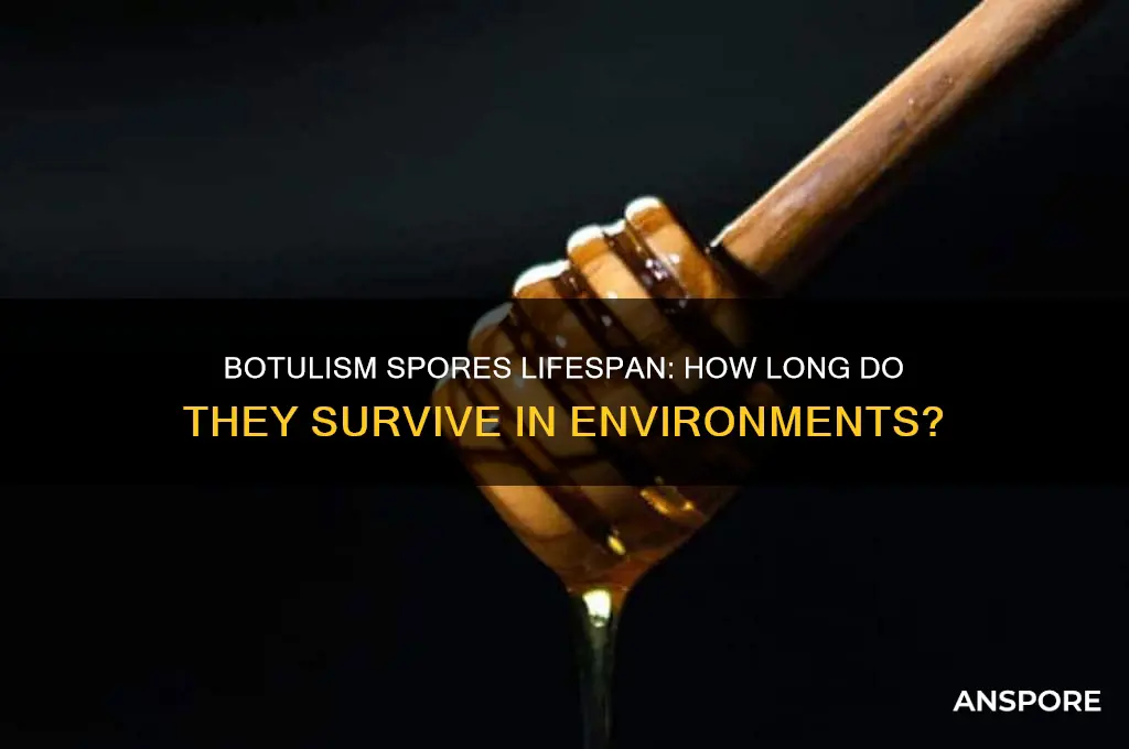 how long do botulism spores live