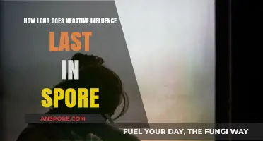 Understanding the Duration of Negative Influence in Spore: A Comprehensive Guide