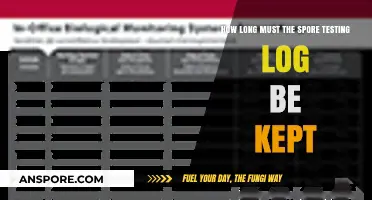 Spore Testing Log Retention: Essential Guidelines for Compliance and Safety