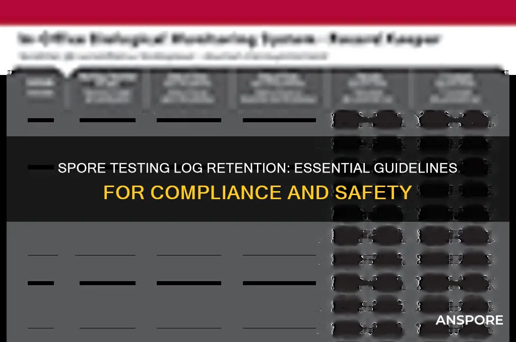 how long must the spore testing log be kept