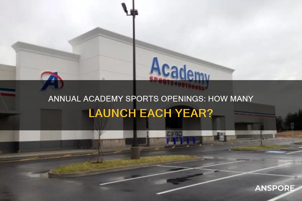 how many academy spors open a year