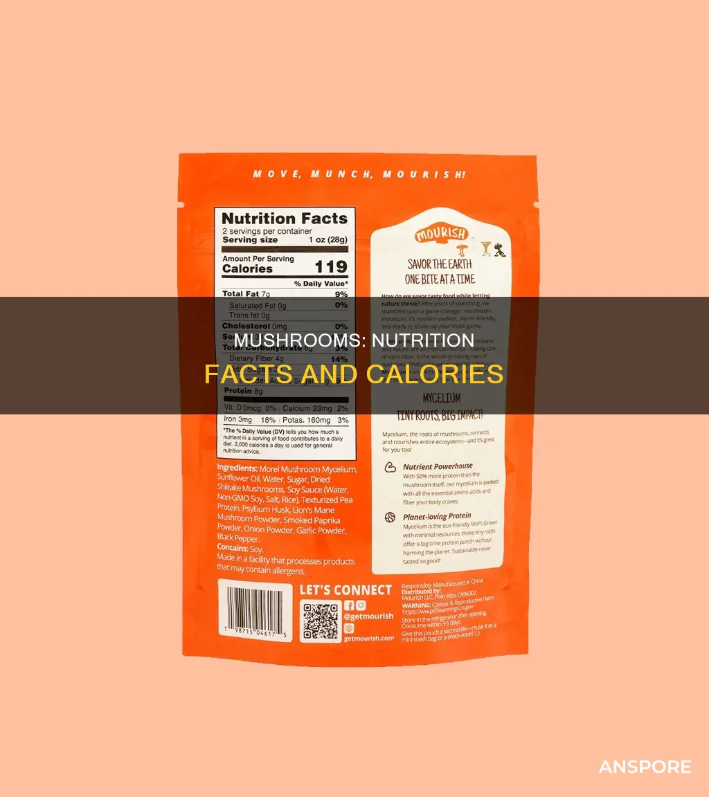 how many calories and fat in a mushroom