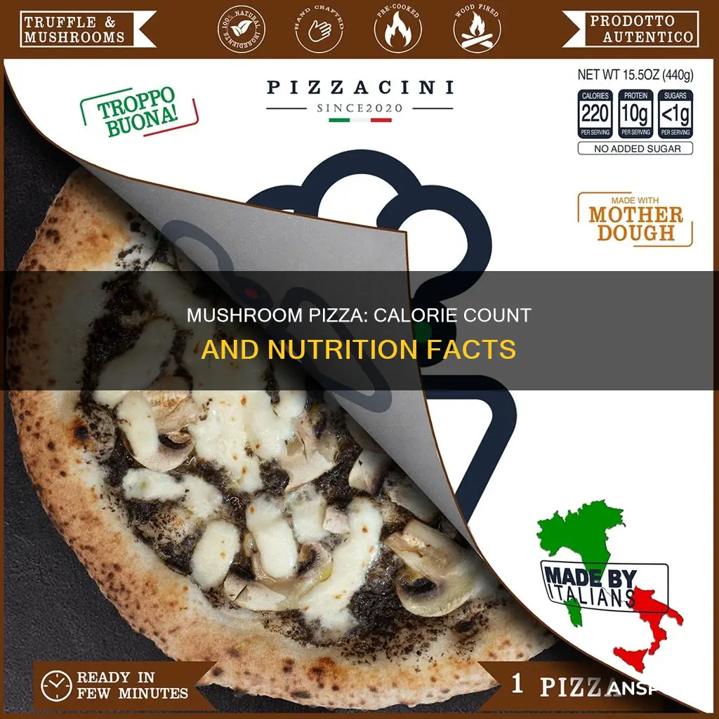 how many calories are in mushroom pizza