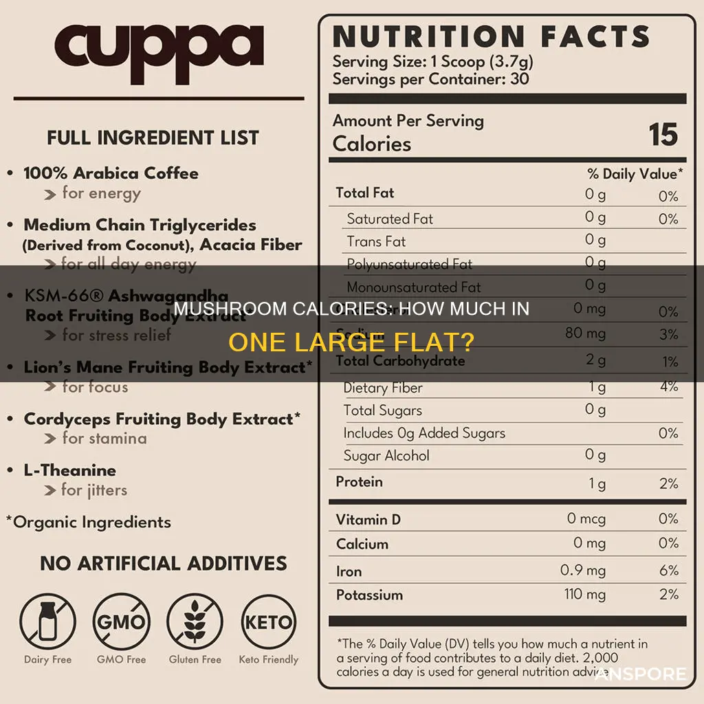 how many calories in 1 large flat mushroom
