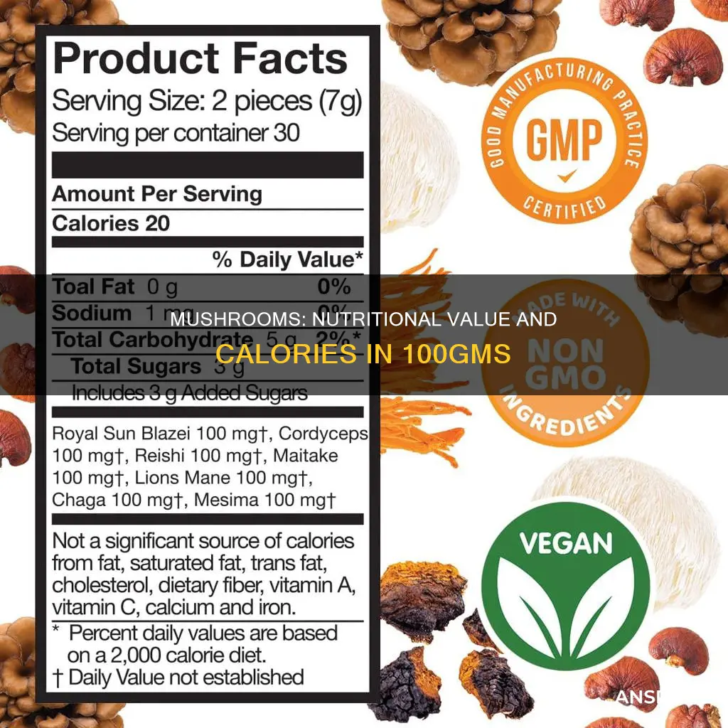 how many calories in 100 gms mushrooms