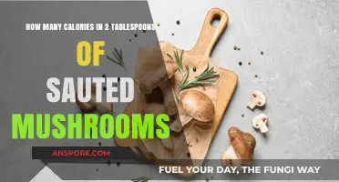 Calorie Count: Sauted Mushrooms by the Tablespoon