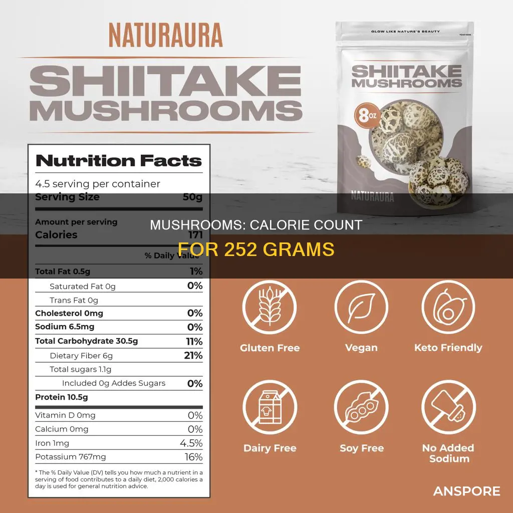 how many calories in 252 grams of mushrooms