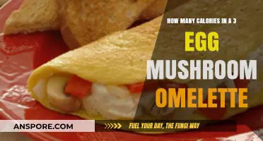Calorie Count: Mushroom Omelette With 3 Eggs