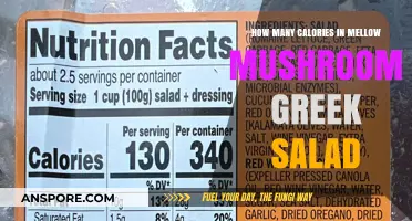 Calorie Count of Mellow Mushroom's Greek Salad Revealed