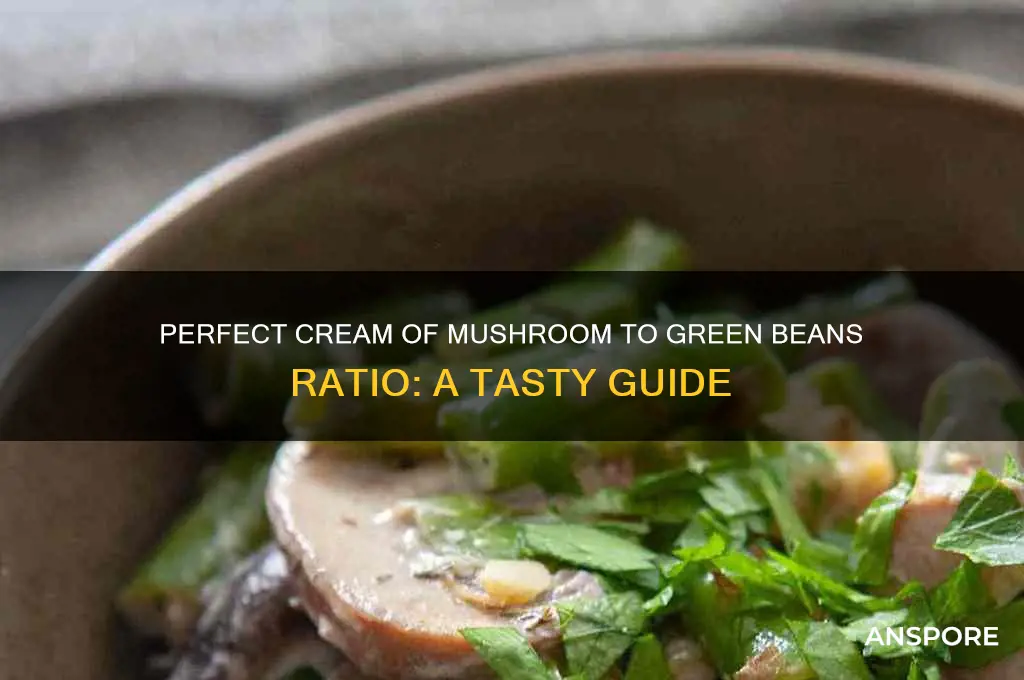 how many cans of cream of mushroom to green beans