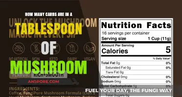 Mushrooms: Carb Content by the Spoonful